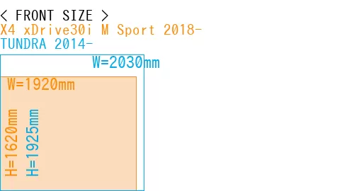 #X4 xDrive30i M Sport 2018- + TUNDRA 2014-